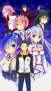Re Zero Wallpapers